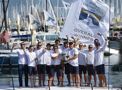 rolex fastnet regatta|fastnet race winners.